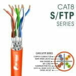 Cat8 Cable 23awg