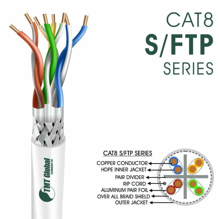 Cat8 Cable S-FTP