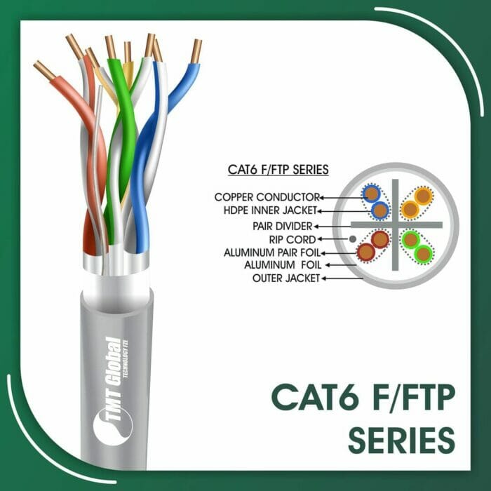 fftp cat6 cable