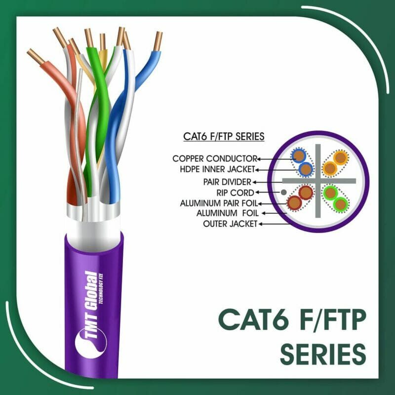 fftp cable