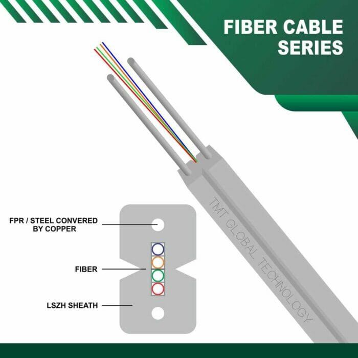 FTTH fiber cable 4Core