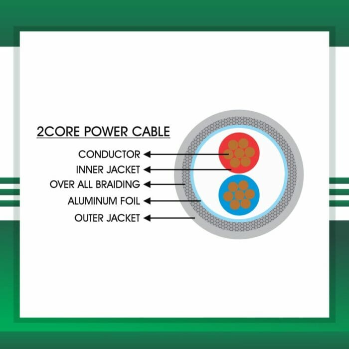 Power cable structure