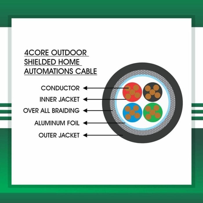 high flex industrial ethernet cable